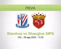 Pronóstico Shenhua Shanghai SIPG (09 agosto 2025)