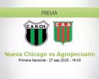 Pronóstico Nueva Chicago Agropecuario (27 septiembre 2025)