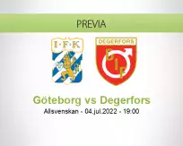 Göteborg vs Degerfors