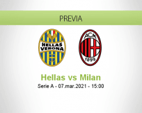 Hellas vs Milan