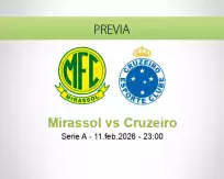 Pronóstico Mirassol Cruzeiro (11 febrero 2026)