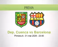 Pronóstico Dep. Cuenca Barcelona (01 marzo 2026)