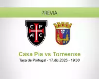 Pronóstico Casa Pia Torreense (17 diciembre 2025)