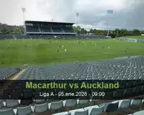 Macarthur vs Auckland
