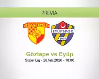 Pronóstico Göztepe Eyüp (28 febrero 2026)