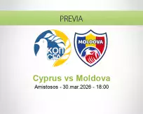 Cyprus vs Moldova