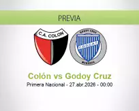 Pronóstico Colón Godoy Cruz (26 abril 2026)