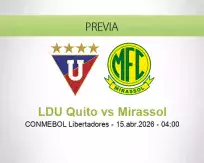 Pronóstico LDU Quito Mirassol (14 abril 2026)