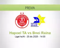 Pronóstico Hapoel TA Bnei Raina (20 diciembre 2025)