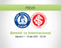 Pronóstico Aimoré Internacional (14 abril 2021)