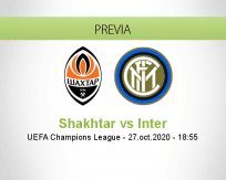 Pronóstico Shakhtar Donetsk Internazionale (27 octubre 2020)