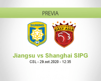 Pronóstico Jiangsu Suning Shanghai SIPG (29 octubre 2020)