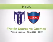 Pronóstico Tristán Suárez Güemes (12 julio 2025)