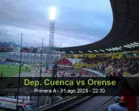 Pronóstico Dep. Cuenca Orense (31 agosto 2025)