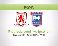 Pronóstico Middlesbrough Ipswich (17 octubre 2025)