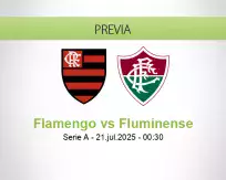 Pronóstico Flamengo Fluminense (20 julio 2025)