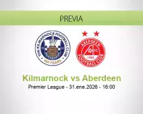 Pronóstico Kilmarnock Aberdeen (31 enero 2026)