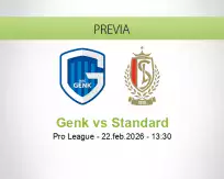 Pronóstico Genk Standard (22 febrero 2026)