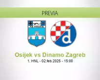 Pronóstico Osijek Dinamo Zagreb (02 febrero 2025)