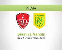 Pronóstico Brest Nantes (15 diciembre 2024)