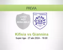 Pronóstico Kifisia Giannina (27 abril 2024)