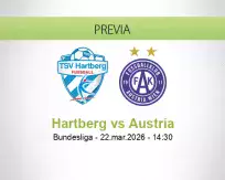 Pronóstico Hartberg Austria (22 marzo 2026)
