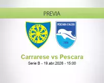 Pronóstico Carrarese Pescara (19 abril 2026)