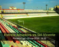 Pronóstico Estrela Amadora Gil Vicente (08 marzo 2026)