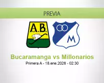Pronóstico Bucaramanga Millonarios (17 enero 2026)