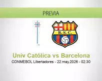 Univ Católica vs Barcelona
