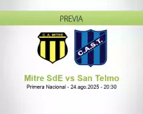 Pronóstico Mitre SdE San Telmo (24 agosto 2025)