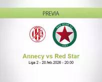 Pronóstico Annecy Red Star (20 febrero 2026)
