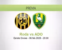 Pronóstico Roda ADO (06 febrero 2026)