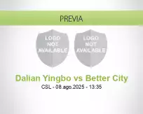 Pronóstico Dalian Yingbo Better City (08 agosto 2025)