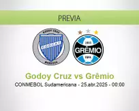 Godoy Cruz vs Grêmio