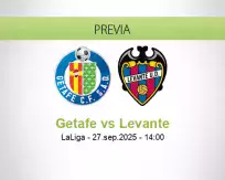 Pronóstico Getafe Levante (27 septiembre 2025)