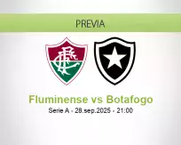 Pronóstico Fluminense Botafogo (28 septiembre 2025)