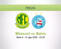 Pronóstico Mirassol Bahia (31 agosto 2025)