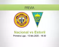 Pronóstico Nacional Estoril (15 febrero 2025)