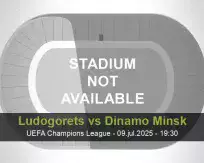 Pronóstico Ludogorets Dinamo Minsk (09 julio 2025)