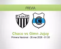 Chaco vs Gimn Jujuy