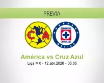 Pronóstico América Cruz Azul (11 abril 2026)