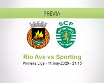 Rio Ave vs Sporting