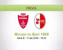 Pronóstico Monza Bari 1908 (11 abril 2026)