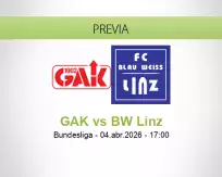 Pronóstico GAK BW Linz (04 abril 2026)