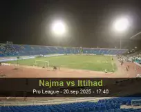 Pronóstico Najma Ittihad (20 septiembre 2025)