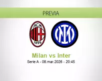 Milan vs Inter