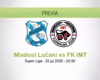 Pronóstico Mladost Lučani FK IMT (20 julio 2025)