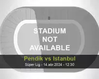 Pronóstico Pendik Istanbul (14 abril 2024)