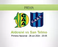 Pronóstico Aldosivi San Telmo (26 octubre 2024)